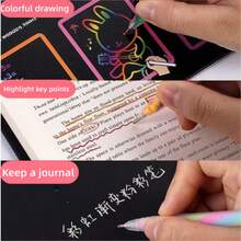 Rainbow Colored Pens, 6 Pieces/Pack, Carefully Designed Rotating Gradient Rainbow Dream Color Neutral Pens, 1.2mm Bullet Tip For Smooth Writing With Rich Colors, Suitable For Coloring, Highlighting, And Journaling - Rainbow Pens - Pastel Style 6 Pens/box - View 10