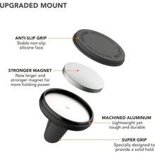 Soporte Magntico Universal, Color Negro - Negro - Ver 3
