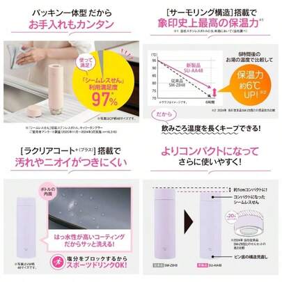 象印 水筒 480ml 【進化した象印の定番マグ】 食洗機対応 シームレスせん 洗う点数2点のみ コンパクト 保温・保冷 スクリュー ブラック SU - AA48 - BA