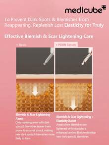 Medicube PDRN Pink Peptide Serum 30ml,Pink Glow Serum, Salmon DNA ,Peptide, Niacinamide, Hydrating & Moisturizing & Firming, Anti-Wrinkle,Uneven Skin Tone, Korean Skincare - Pink - View 3