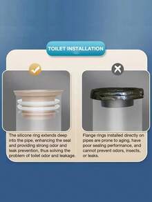 Silicone Toilet Seat Gasket, Toilet Pipe Sealing Ring, Toilet Base Sealing Ring, Bowl Sealing Ring, Bathroom Toilet Sealing Gasket, Toilet Sealing Flange, Toilet Base Sealing Ring Bathroom Accessories Bathroom Tools