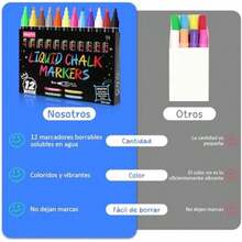 Marcadores de Tiza, Rotuladores de Gis Líquida de 12 Unidades, Perfecto para Pizarra, Pizarras, Ventanas, Vidrio, Bistro, 6 mm de Tinta Borrable con Punta Redonda Reversible y Punta de Cincel(default) - Multicolor - Ver 8