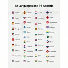 Timekettle - Auriculares de traduccin W4, para negocios y relaciones globales, sensor de huella de voz de hueso para voz clara en ruido, correccin automtica de AI, privacidad protegida con GDPR - inicial - Ver 6