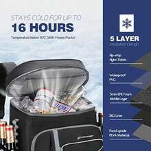 Maelstrom - Mochila enfriadora de 35 latas a Prueba de Fugas, Suave aislada, enfriadora de Camping, Enfriador de Playa, Mochila de Pecho de Hielo, Mochila Ligera de Viaje para(Negro Bolsa enfriadora) - Multicolor - Ver 3