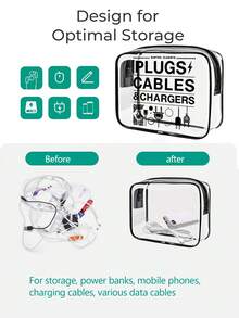 新品上市！多功能充电器旅行收纳包 - 透明洗漱包，旅行必备，便携式拉链旅行化妆包，沙滩透明PVC洗漱包，防水收纳袋，透明整理包，线缆USB收纳包，机场安检PVC化妆包，可收纳充电器、数据线和移动电源 - 彩色 - 查看 3