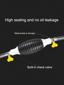 1 Set High Flow Manual Fuel Transfer Pump - Gasoline, Oil And Water Transfer Manual Siphon Hose - Durable PVC, Standard US Thread, Fuel Transfer Tool | Transparent Design | Sturdy Construction For Gasoline, Petrol, And Liquid Water Transfer