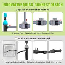 Drip Irrigation Kit, Garden Watering System With Quick Connectors,97FT Automatic Irrigation System With 12mm 6mm Irrigation Tubing Hose, Misting Watering System Outdoor Plants - nhỏ giọt và phun sương - Xem 3