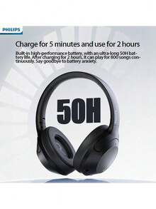 PHILIPS TAH2020 無線藍牙頭戴式耳機 超長續航能力 AI智慧通話降噪技術 適用於騎乘運動與遊戲通話聽歌 白色 - 白色 - 查看 6