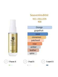 4/1pc 88/40ml Fragrance Spray, Long-Lasting And Charming Air Freshener, Exquisite Gift Box Set, Niche Fragrance Type, Affordable Alternative To Big Brands, Essential For Vacation, Suitable For Any Scene, Suitable For Daily Use, Four Scents To Choose From, High-Quality Product, Excellent Choice For Gifting - Multi-spice - View 14