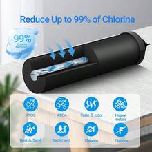 NSF/ANSI 42&372 Certified Water Filter, Replacement For Berkey® BB9-2® Black Purification Elements And Berkey® Gravity Filter System, Pack Of 2 - Đếm 2 - Xem 5