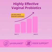 LEEFAR Women's Probiotic Gummies With Slippery Elm - Tropical Pineapple Flavor For PH Balance Digestive & Immune Health - 60 Gummies Per Pack - 3 chiếc - Xem 6