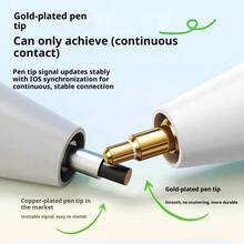Lenovo BP26 Magnetic Stylus Pen, Compatible With All Apple IPad Models, Tilt And Pressure Sensitive, Seamless Latency And Anti-Interruption Touch, Bluetooth Display, Multi-Function Buttons, Metal Body, Ideal For Drawing And Creative Work. - White - View 2