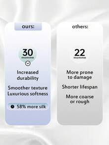 2pcs Premium Silky Satin Envelope Pillowcases Set, Soft Breatheable Wrink-Free Better For Hair Skin Sleep, Pillow Covers Without Filling, Machine Washable, Oeko-Tex Certified, White - White - View 4