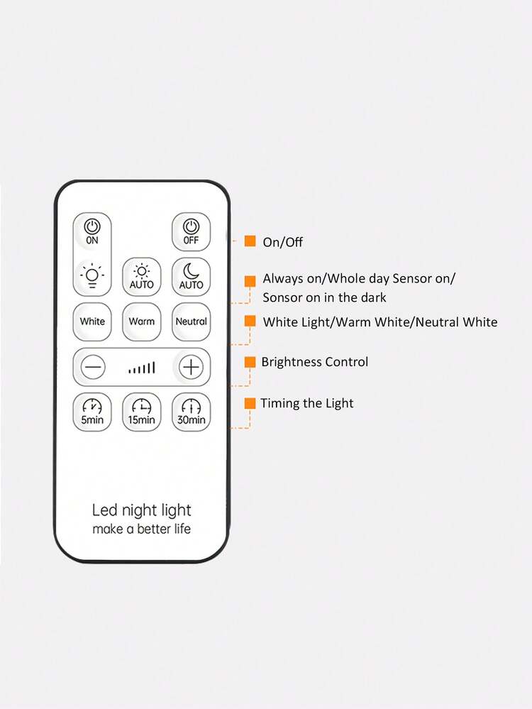1pc Wireless LED Wall Light With Motion Sensor - Remote/Touch Control, 3 Color Changing Modes, USB Rechargeable, Suitable For Home Decor - Wall Light - View 9