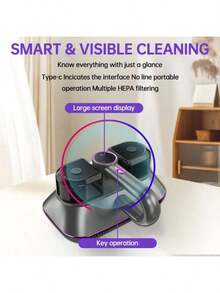 1 Stück tragbarer Handstaubmilbenentferner, Heim-Staubmilben-Staubsauger für Sofa, Bett, kleine Haushaltsgeräte, Tastatur, Teppichreinigung, 2000mAh*3/100W/70dB (Bitte vor Gebrauch vollständig aufladen)