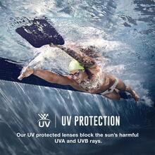 Goggles Natacion, Gafas de NatacióN, Sin Fugas, Antivaho, Antideslumbrante, FáCiles de Ajustar y CóModas, Gafas Piscina Profesionales, Adecuado para NatacióN al Aire Libre, CompeticióN - verde menta - Ver 5