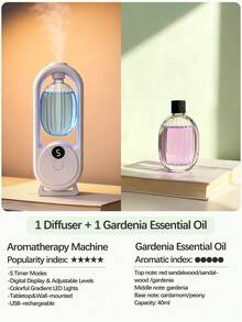 Difusor de aceites esenciales de montaje en pared/sobremesa - 5 modos de niebla con temporizador, 6 opciones de fragancia (incluido jazmín), luz LED de colores cambiantes, recargable por USB; adecuado para ambientadores de hogar, coche y hotel - multi-sabor - Ver 29