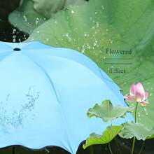 Compact Foldable Manual Umbrella, Fashionable Dual-Use Sunshade & Rain Umbrella, Cute & Unique Design - Multicolor - View 10