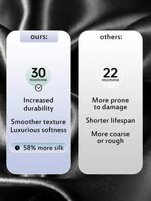 2件套高级丝滑缎面信封式枕套，柔软透气，不易起皱，呵护秀发肌肤，提升睡眠质量，不含枕芯，可机洗，通过Oeko-Tex认证，黑色 - 黑色 - 查看 4