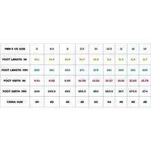 Scuff Slippers For Women, Extra Soft & Comfortable Winter House Shoes - màu đen - Xem 10