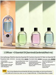 Difusor de aceites esenciales de montaje en pared/sobremesa - 5 modos de niebla con temporizador, 6 opciones de fragancia (incluido jazmín), luz LED de colores cambiantes, recargable por USB; adecuado para ambientadores de hogar, coche y hotel - multi-sabor - Ver 10