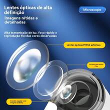 Mini Microscópio de Chaveiro, Microscópio de Brinquedo Infantil Portátil com Ampliação de 60x, Brinquedo Educativo, Mini Microscópio de Brinquedo, Brinquedos e Hobbies  Educação   Ciência e Natureza - Branco - Visão 5