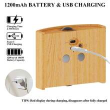 LED Bewegungsmelder Nachtlicht, Induktionslampe, LED Wandleuchte, USB aufladbar und mit 1200mAh Batterie betrieben, Büro Innenbeleuchtung, einfache Installation für Zuhause Dekoration (Schlafzimmer/Badezimmer/Küche/Flur) Stimmungslicht