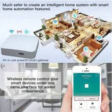 Tuya Zigbee 3.0 智慧家居中樞網關-迷你無線 Mesh 橋接器、BT 中央控制主機、多模式智慧 WiFi 連線,相容 Alexa 與 Home,USB 供電,無螢幕,適用辦公室、室內、電器插座,萬聖節起司擠花車飾配件,休閒放鬆傘 - 彩色 - 查看 8