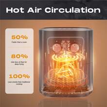 SUPERLEX Air Fryer, 8 Preset Mode Ovens, 5-Liter Cooking Oven, Temperature Adjustable Range 80-200°C, Built-In 60-Minute Timer Function, Non-Stick Inner Pot Design, Overheating Protection Mechanism, Automatic Power Off Function, Healthy Oil-Free, Low-Fat Cooking Support Automatic Delay Function, Is A Multi-Functional Cooking Oven - UK Plug(220-240V) - View 7