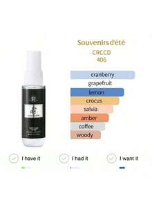 4/1pc 88/40ml Fragrance Spray, Long-Lasting And Charming Air Freshener, Exquisite Gift Box Set, Niche Fragrance Type, Affordable Alternative To Big Brands, Essential For Vacation, Suitable For Any Scene, Suitable For Daily Use, Four Scents To Choose From, High-Quality Product, Excellent Choice For Gifting - Multi-spice - View 12