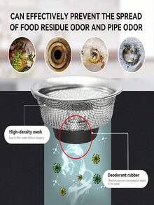 1PC Stainless Steel Sink Strainer Basket - Drain Cover With Rubber Stopper, Replaceable Kitchen Sink Filter & Hair Catcher