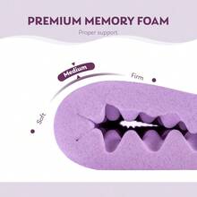 3 Inch Crate Twin Foam Mattress Topper, Cooling Gel Infused Foam Mattress Topper Pressure, CertiPUR - US Certified Twin Bed Topper, Purple, 38 Inch*75 Inch - 2英寸+皇后+紫色 - 查看 2
