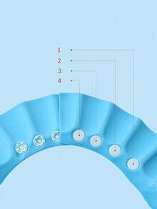 1pc Adjustable Shampoo Cap, Ear Protection Bath Cap, Shower Cap, Bathroom Decor, Multiple Colors Available, Suitable For Back To School Season, Shampoo Protection Bath Cap - Multicolor - View 5