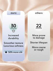 2pcs Premium Silky Satin Envelope Pillowcases Set, Soft Breatheable Wrink-Free Better For Hair Skin Sleep, Pillow Covers Without Filling, Machine Washable, Oeko-Tex Certified, Champange - Champagne - View 4