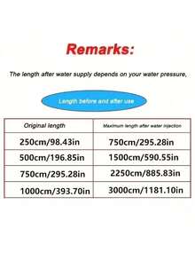Manguera de jardín expandible con boquilla de rociado de 10 funciones, manguera flexible, 3/4" EE. UU., para riego y limpieza del jardín - negro azul - Ver 3