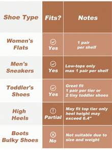 6 Tier Narrow Shoe Rack, New Upgraded Shoe Shelf Small Vertical Shoe Stand, Space Saving DIY Free Standing Shoes Storage Organizer For Entryway, Closet, Hallway, Easy Assembly And Stable In Structure, Black & White - 彩色 - 查看 10