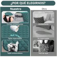 Fundas para Sillones 3 Piezas,Cubre Salas Impermeables Antiararañazos Antideslizantes Lavables para Sofá,Tejido súper Suave y elástico con Hebilla Ajustable,Funda para sofá para Mascotas(Azul Eléctrico) - Multicolor - Ver 5