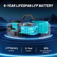 1800W Portable Power Station , 1024Wh LiFePO4 Battery, 1.2H Fast Charging, UPS Function, 4x1800W AC/100W USB-C Output Use As A Solar Generator For Home Backup Power, Camping & RVs,7 Colors To Choose From - View 8