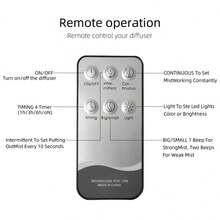 550ml Essential Oil Diffuser  Soundwave Tech, Auto Shut Off, 7 LED Colors With Remote Cool Mist Humidifier For Home & Office - 杏色 - 查看 8
