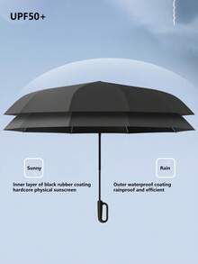 1把防风自动伞，24根伞骨，高密度防水面料，全自动反向折叠 - 旋转环锁手柄 - 易携爪柄 - 便携旅行伞 - 防雨防紫外线，UPF50+，黑色防紫外线涂层，一键开合，适用于暴雨和大风天气，雨季必备