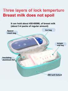 超便携迷你胰岛素冷藏包 防水户外保温包 紧凑型保温袋 午餐包 男女通用 带拉链收纳袋 旅行 工作 野餐 露营 学校 糖尿病用品 旅行必备 - 彩色 - 查看 6