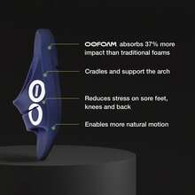 OOFOS OOahh Unisex Slide Sandals (Bonus Rubber Massager) (Men 7 Women 9, Navy) - 藏蓝色 - 查看 2