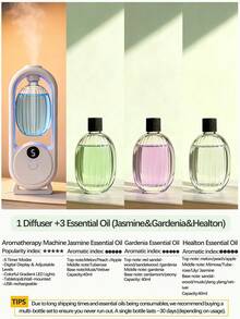 Difusor de aceites esenciales de montaje en pared/sobremesa - 5 modos de niebla con temporizador, 6 opciones de fragancia (incluido jazmín), luz LED de colores cambiantes, recargable por USB; adecuado para ambientadores de hogar, coche y hotel - multi-sabor - Ver 15