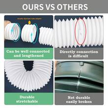 Heavy Duty Adjustable Downspout - Height Adjustable, Leak-Proof Plastic Outdoor Drainage Pipe, Smooth Curved Design For Easy Installation On Eaves, Downspouts, Roof Drainage Systems - Suitable For Residential And Commercial Use - Black - View 3