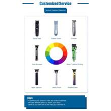 Kit calentador de cera eléctrico para el hogar con función de depilación-termostato electrónico de Material ABS - Azul - Ver 4