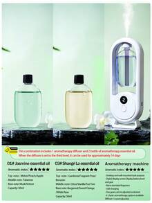 Máy khuếch tán tinh dầu cao cấp, máy tạo ẩm tự động USB cho gia đình, máy khuếch tán tinh dầu trị liệu dạng sương mù cho khách sạn, máy khử mùi nhà vệ sinh, máy lọc không khí điện tử, có thể sạc lại, đèn LED đổi màu, thích hợp cho phòng ngủ, phòng khách, bàn làm việc, phòng lớn, khu vực nuôi thú cưng, khách sạn, xe hơi, 5 chế độ hoạt động, 6 loại tinh dầu thơm có sẵn. - trắng - Xem 31