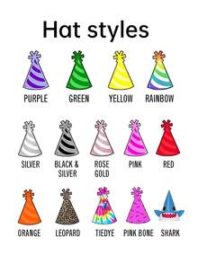 12/24/40pc Custom Face Photo Birthday Hat Stickers - Personalized Photo And Age Birthday Stickers,Customized Face Stickers, Birthday Decorations, Personalized Face Stickers, Face Birthday Stickers,Faces Stickers,Personalized Gifts,Customized Christmas Gifts,Christmas - Multicolor - View 2
