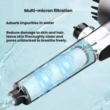 10-Filter Shower Head With 3 Spray Settings (Invigorating / Mixed / Mist), Bathroom Chlorine Removal Water Filter, Bathing Essential - one-size - View 3