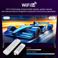 VELEC Android 14.0 TV Stick ATV Quad-Core WiFi6 2.4G/5.8Ghz BT5.0 4K HD Streaming Device For TV And Projector,Android ATV Plug-In Smart TV