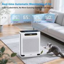 Large Room Air Purifier For Allergies & Pet Hair, HEPA Filter With Auto Air Quality Sensor, 45dB Quiet Air Cleaner For Home, Smoke, Dust, Odors Eliminator, Washable Filter - US A Type Plug(110-127V) - View 8